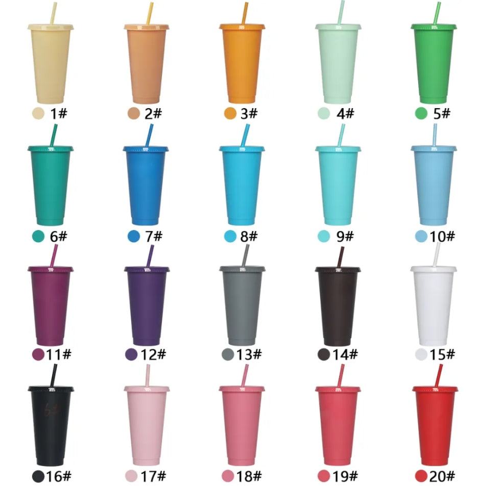 Custom Quinceañera Cup 24 oz– Personalized XV Tumbler with Name & Date
